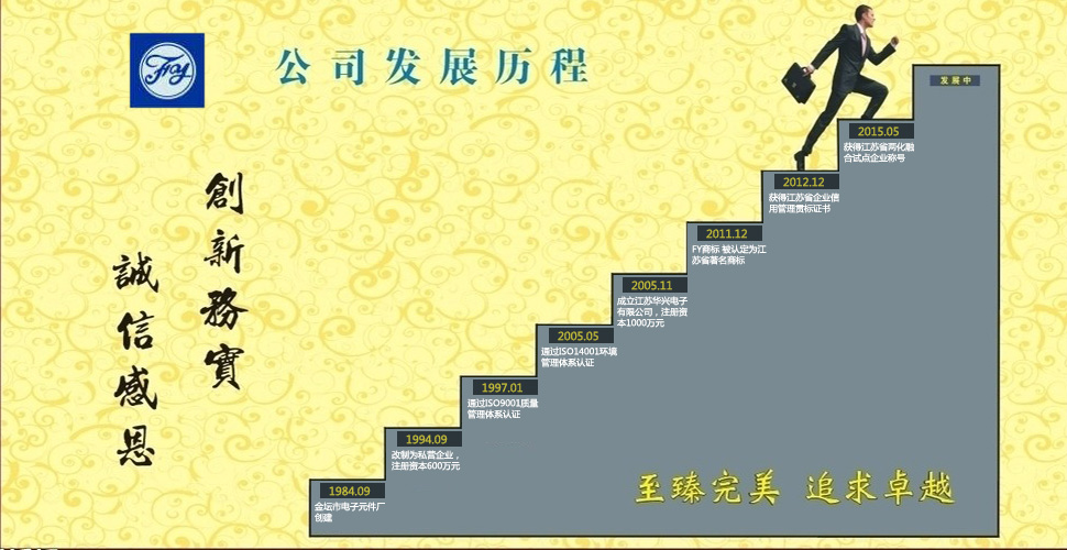 九游会AG