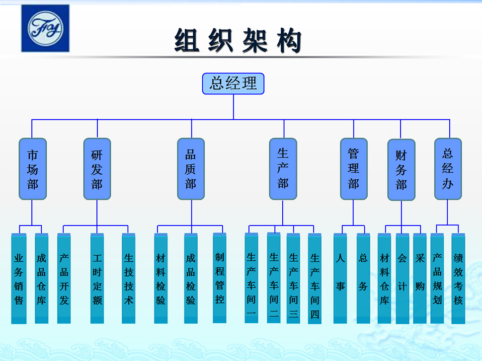 九游会AG